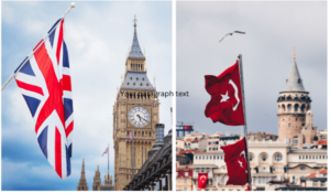 United Kingdom to Turkey