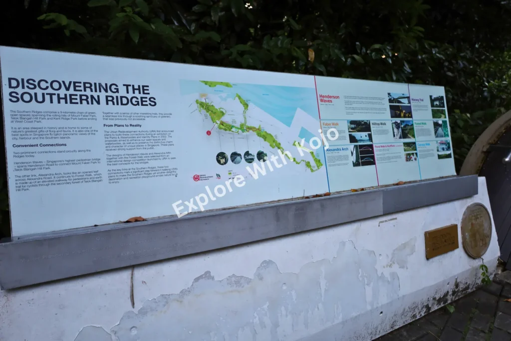 Information board introducing the Southern Ridges trail in Singapore.