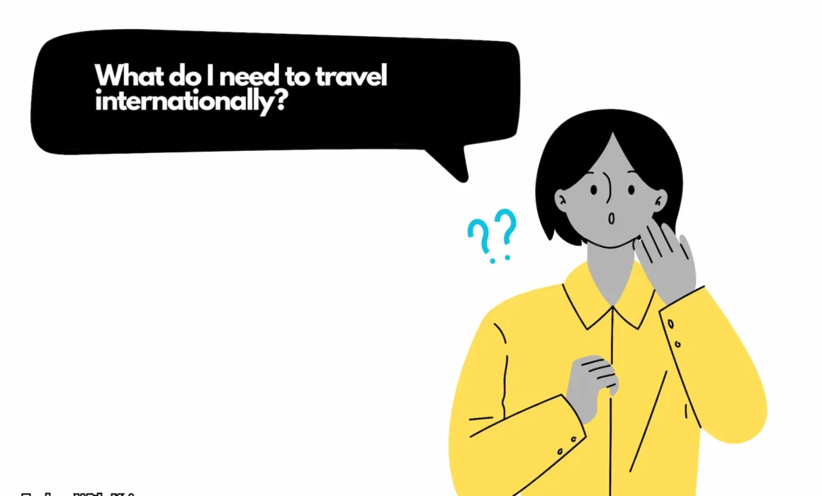 Cartoon traveler holding passport and suitcase asking what is needed to travel internationally.