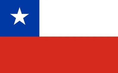 Flag of Chile with white and red stripes and blue square with white star.